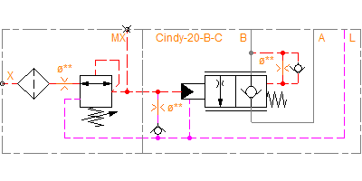 Cindy-20-B-C-L-R